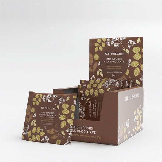 CBD Chocolate (ช็อกโกแลต CBD)