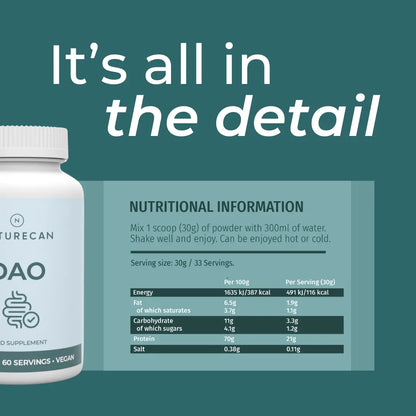 DAO Supplement