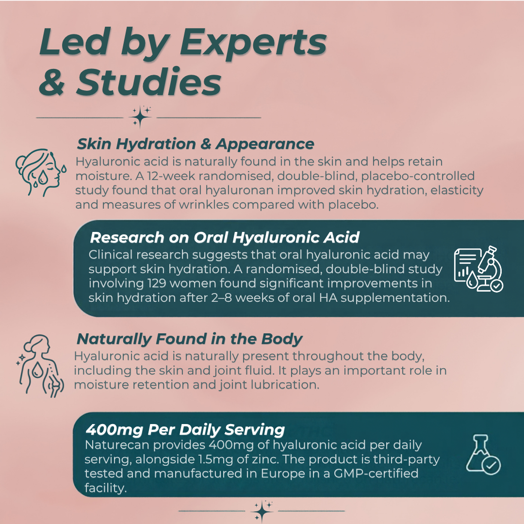 Hyaluronic Acid Capsules