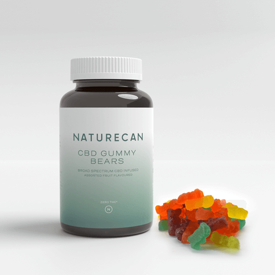 CBD Gummies (เจลลี่ CBD)