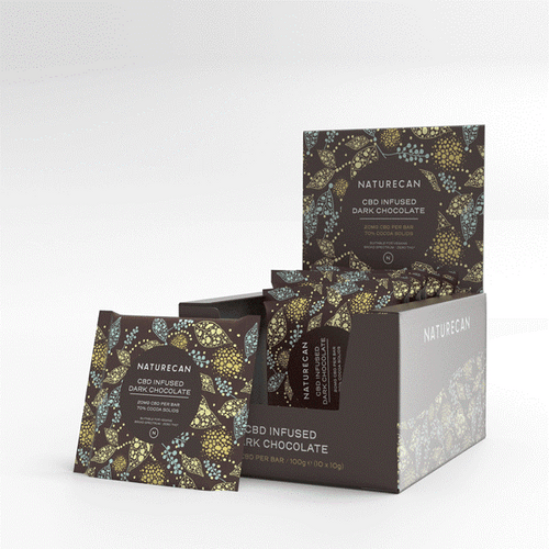 CBD Chocolate (ช็อกโกแลต CBD)