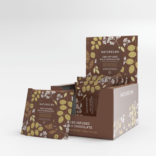 CBD Chocolate (ช็อกโกแลต CBD)