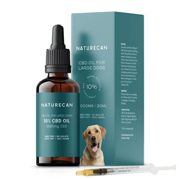 CBD Oil for Dogs น้ำมัน CBD สำหรับสุนัข