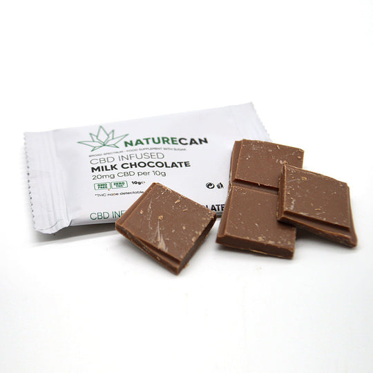 Squares of CBD chocolate next to packet