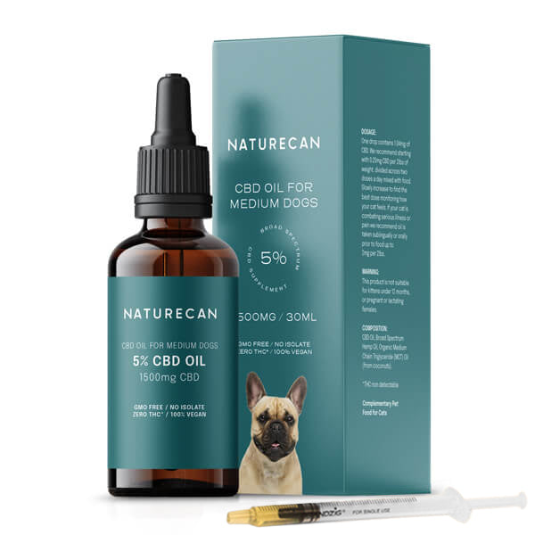 CBD Oil for Dogs น้ำมัน CBD สำหรับสุนัข