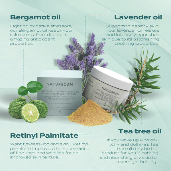 Intensely Nourishing CBD Night Cream with Retinol (มอยเจอร์ไรเซอร์กลางคืน CBD และ เรตินอล)