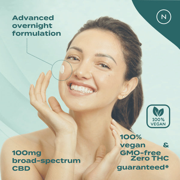 Intensely Nourishing CBD Night Cream with Retinol (มอยเจอร์ไรเซอร์กลางคืน CBD และ เรตินอล)