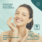Intensely Nourishing CBD Night Cream with Retinol (มอยเจอร์ไรเซอร์กลางคืน CBD และ เรตินอล)